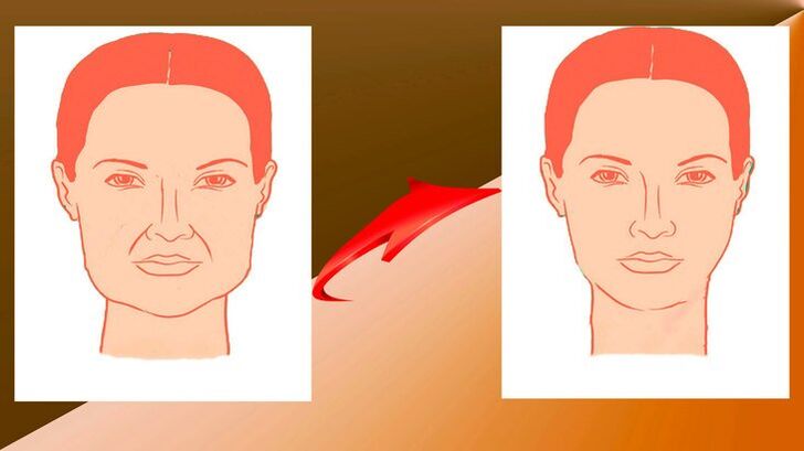 Comparaison d'une personne, une vieille femme avec un jeune